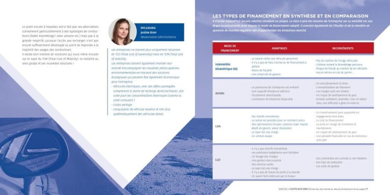 Guide_SI_Achat_2018_VF_removed-8_page-0001-1024x512