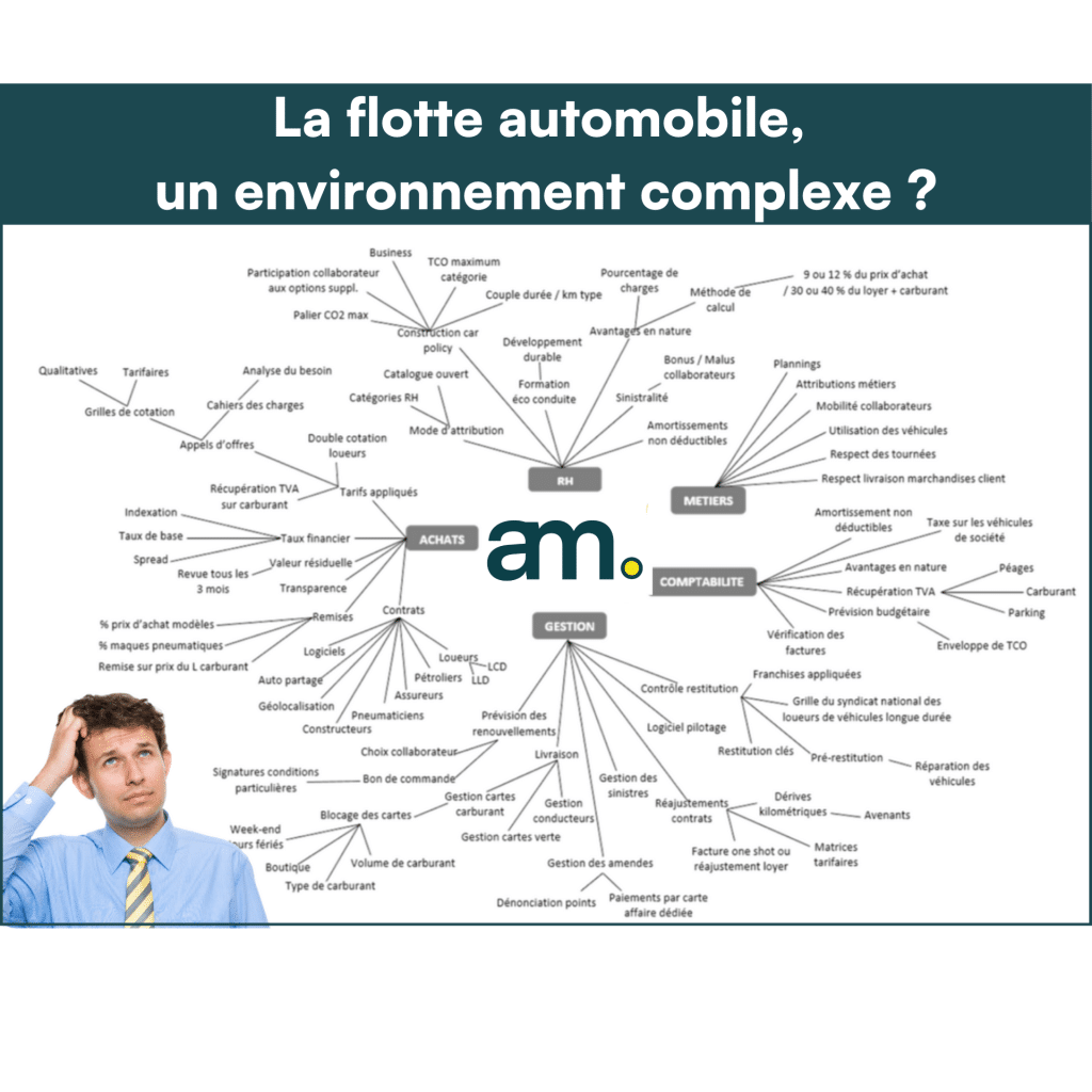 flotte automobile